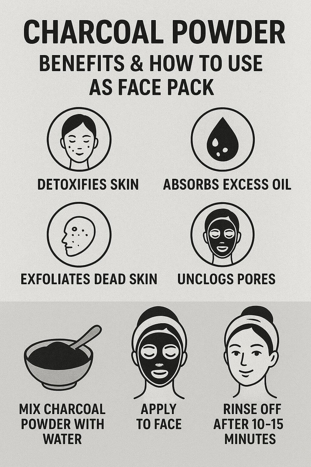 Aeroms - Charcoal Powder for Face & Hair – Deep Cleansing Detox Mask100% Pure & Natural | Removes Blackheads & Impurities | Instant Fresh & Clear Skin - Lonavalafoods.com