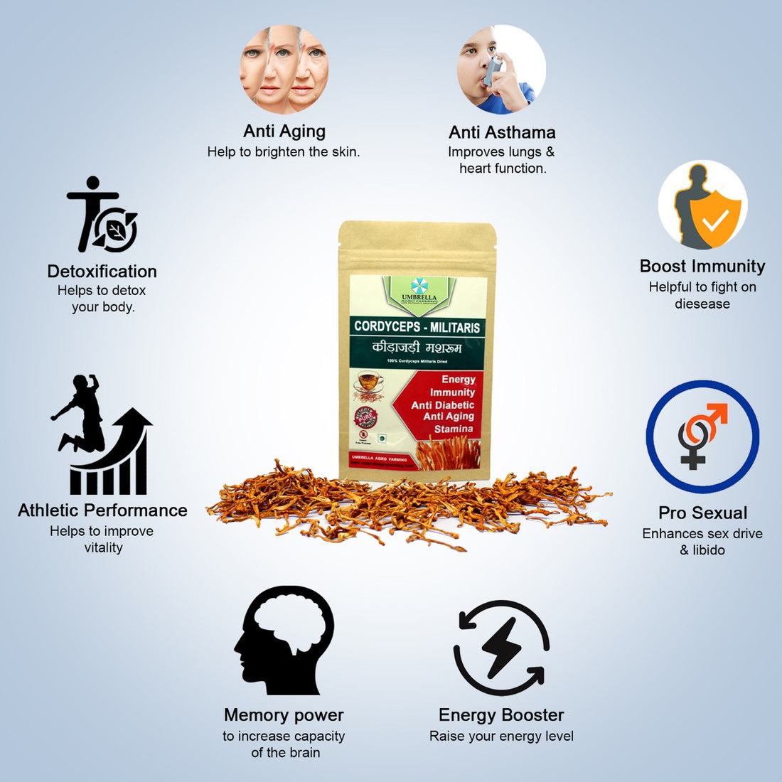 Cordyceps Militris Raw Harb