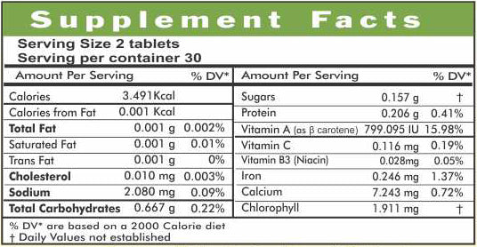 Super Greenhills 60 Tablets (Herbal Hills)
